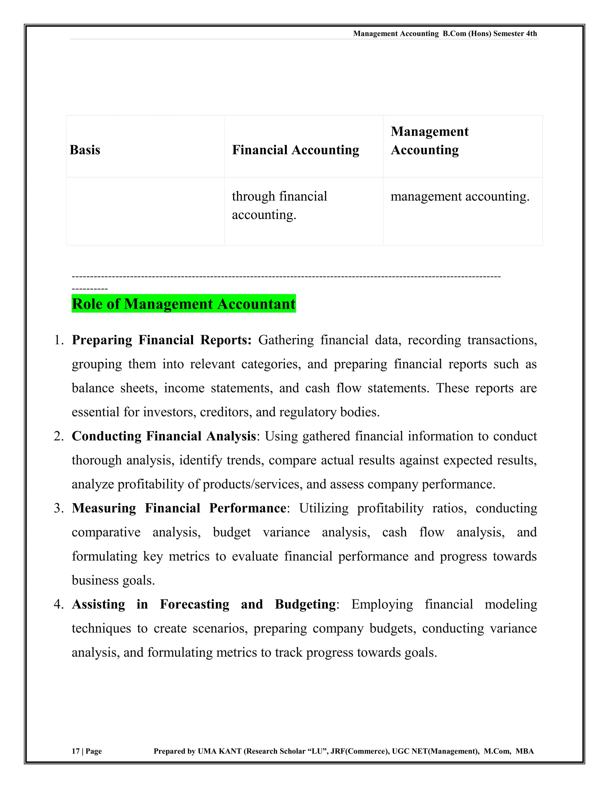 Management Accounting B.Com (Hons) Semester 4th
17 | Page Prepared by UMA KANT (Research Scholar “LU”, JRF(Commerce), UGC NET(Management), M.Com, MBA
Basis Financial Accounting
Management
Accounting
through financial
accounting.
management accounting.
----------------------------------------------------------------------------------------------------------------------
----------
Role of Management Accountant
1. Preparing Financial Reports: Gathering financial data, recording transactions,
grouping them into relevant categories, and preparing financial reports such as
balance sheets, income statements, and cash flow statements. These reports are
essential for investors, creditors, and regulatory bodies.
2. Conducting Financial Analysis: Using gathered financial information to conduct
thorough analysis, identify trends, compare actual results against expected results,
analyze profitability of products/services, and assess company performance.
3. Measuring Financial Performance: Utilizing profitability ratios, conducting
comparative analysis, budget variance analysis, cash flow analysis, and
formulating key metrics to evaluate financial performance and progress towards
business goals.
4. Assisting in Forecasting and Budgeting: Employing financial modeling
techniques to create scenarios, preparing company budgets, conducting variance
analysis, and formulating metrics to track progress towards goals.
 