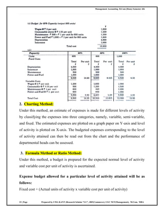 Management Accounting Unit - 2. B.Com(Hons)/B.Com/BBA/MBApdf | PDF