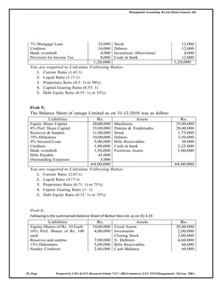 Management Accounting B.Com (Hons) Semester 4th
28 | Page Prepared by UMA KANT (Research Scholar “LU”, JRF(Commerce), UGC NET(Management), M.Com, MBA
7% Mortgage Loan 32,000 Stock 12,000
Creditors 16,000 Debtors 12,000
Bank overdraft 4,000 Investment (Short-term) 4,000
Provision for Income Tax 8,000 Cash at bank 12,000
1,20,000 1,20,000
You are required to Calculate Following Ratios:
1. Current Ratio (1.43:1)
2. Liquid Ratio (1.17:1)
3. Proprietary Ratio (0.5: 1) or 50%)
4. Capital Gearing Ratio (0.53: 1)
5. Debt Equity Ratio (0.53: 1) or 53%)
Prob 5:
The Balance Sheet of omega Limited as on 31‐12‐2018 was as follow:
Liabilities Rs. Assets Rs.
Equity Share Capital 20,00,000 Machinery 35,00,000
8% Pref. Share Capital 15,00,000 Patents & Trademarks 20,00,000
Reserves & Surplus 11,00,000 Stock 1,75,000
10% Debenture 10,00,000 Debtors 3,50,000
9% Secured Loan 5,00,000 Bills Receivables 50,000
Creditors 1,00,000 Cash at bank 2,25,000
Bank overdraft 1,50,000 Fictitious Assets 1,00,000
Bills Payable 45,000
Outstanding Expenses 5,000
64,00,000 64,00,000
You are required to Calculate Following Ratios:
1. Current Ratio (2.67:1)
2. Liquid Ratio (4.17:1)
3. Proprietary Ratio (0.71: 1) or 71%)
4. Capital Gearing Ratio (1: 1)
5. Debt Equity Ratio (0.33: 1) or 33%)
Prob 6:
Following is the summarised Balance Sheet of Borkar tiles Ltd. as on 31‐3‐19.
Liabilities Rs. Assets Rs.
Equity Shares of Rs. 10 Each 10,00,000 Fixed Assets 20,00,000
10% Pref. Shares of Rs. 100 4,00,000 Investments 2,00,000
each Closing Stock 2,00,000
Reserves and surplus 7,00,000 S. Debtors 4,60,000
15% Debentures 5,00,000 Bills Receivables 60,000
Sundry Creditors 2,40,000 Cash Balance 60,000
 