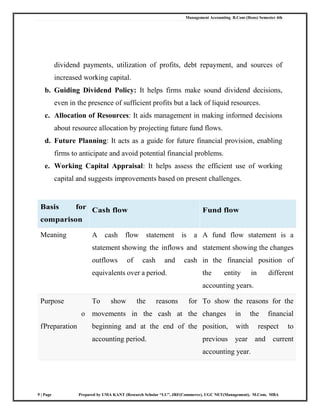 Management Accounting B.Com (Hons) Semester 4th
9 | Page Prepared by UMA KANT (Research Scholar “LU”, JRF(Commerce), UGC NET(Management), M.Com, MBA
dividend payments, utilization of profits, debt repayment, and sources of
increased working capital.
b. Guiding Dividend Policy: It helps firms make sound dividend decisions,
even in the presence of sufficient profits but a lack of liquid resources.
c. Allocation of Resources: It aids management in making informed decisions
about resource allocation by projecting future fund flows.
d. Future Planning: It acts as a guide for future financial provision, enabling
firms to anticipate and avoid potential financial problems.
e. Working Capital Appraisal: It helps assess the efficient use of working
capital and suggests improvements based on present challenges.
Basis for
comparison
Cash flow Fund flow
Meaning A cash flow statement is a
statement showing the inflows and
outflows of cash and cash
equivalents over a period.
A fund flow statement is a
statement showing the changes
in the financial position of
the entity in different
accounting years.
Purpose
o
fPreparation
To show the reasons for
movements in the cash at the
beginning and at the end of the
accounting period.
To show the reasons for the
changes in the financial
position, with respect to
previous year and current
accounting year.
 
