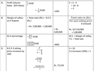 3) Profit Volume
Ratio (P/V Ratio)
𝐶
𝑆
X100
=
2
10
X100 =20%
C = S - V
= 10 - 8
= 2
4) Margin of safety :
a) In Rupees
= Total sales (RS.) – B.E.P.
(Rs.)
= Rs. 5,00,000 – 1,00,000
= Rs.
4,00,000
𝑇𝑜𝑡𝑎𝑙 𝑠𝑎𝑙𝑒𝑠 𝑖𝑛 (𝑅𝑠)
𝑃𝑒𝑟 𝑢𝑛𝑖𝑡 𝑠𝑒𝑙𝑙𝑖𝑛𝑔 𝑝𝑟𝑖𝑐𝑒
X Unitsold
Rs. 10 X 50,000
= 5,00,000
b) In percentage 𝑀.𝑆.
𝑇.𝑆.
X100
4,00,000
5,00,000
X100 =80%
M.S. = Margin of saftey
T.S. = Total sale
5) B.E.P. if selling
price increases by
10%
𝐹
1 −
𝑉
𝑆
=
20,000
1−
8
11
=
20,000 𝑋11
3
Rs. 73,333
S = 10
(+) increases (10%) = 1
 