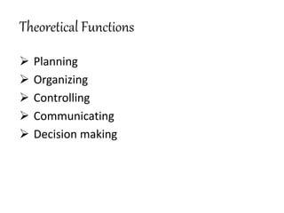 Theoretical Functions
 Planning
 Organizing
 Controlling
 Communicating
 Decision making
 
