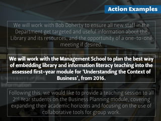 Lights, Camera, Action Plans!