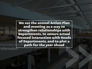 Lights, Camera, Action Plans!