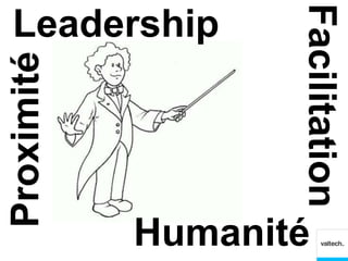 Leadership




                   Facilitation
Proximité




            Humanité
 