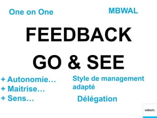 One on One             MBWAL


     FEEDBACK
      GO & SEE
+ Autonomie…   Style de management
+ Maitrise…    adapté
+ Sens…         Délégation
 