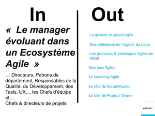 In                        Out
« Le manager                       La gestion de projet agile

évoluant dans                      Des définitions de l’Agilité, du Lean

un Ecosystème                      Les pratiques & techniques Agiles en
                                   détail
Agile »                            Des jeux Agiles

… Directeurs, Patrons de           Le coaching Agile
département, Responsables de la
Qualité, du Développement, des     Le rôle de ScrumMaster
Tests, UX..., les Chefs d’équipe
                                   Le rôle de Product Owner
et…
Chefs & directeurs de projets
 