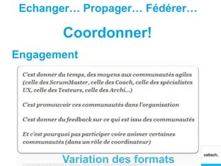 Echanger… Propager… Fédérer…

       Coordonner!
Engagement




       Variation des formats
 