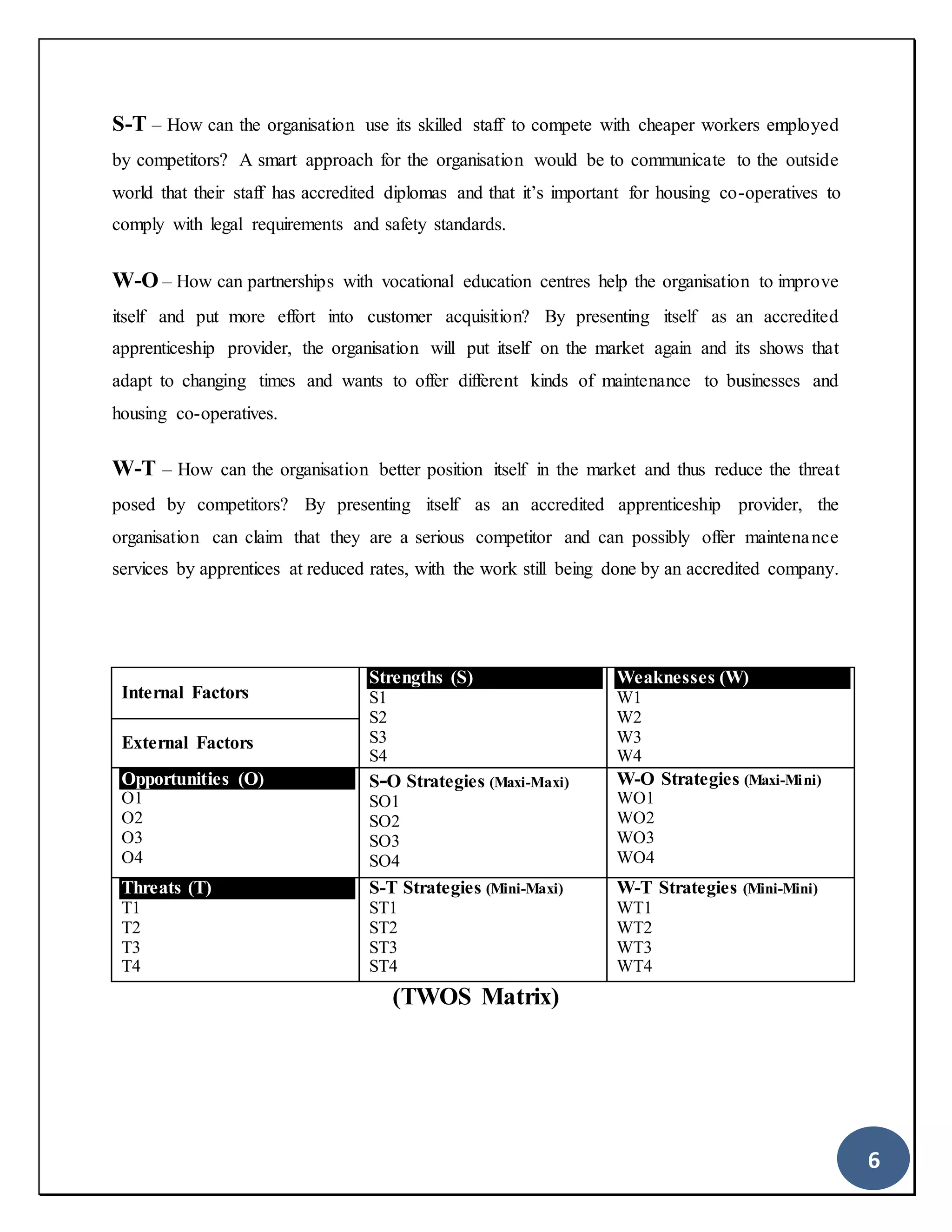 6
S-T – How can the organisation use its skilled staff to compete with cheaper workers employed
by competitors? A smart approach for the organisation would be to communicate to the outside
world that their staff has accredited diplomas and that it’s important for housing co-operatives to
comply with legal requirements and safety standards.
W-O – How can partnerships with vocational education centres help the organisation to improve
itself and put more effort into customer acquisition? By presenting itself as an accredited
apprenticeship provider, the organisation will put itself on the market again and its shows that
adapt to changing times and wants to offer different kinds of maintenance to businesses and
housing co-operatives.
W-T – How can the organisation better position itself in the market and thus reduce the threat
posed by competitors? By presenting itself as an accredited apprenticeship provider, the
organisation can claim that they are a serious competitor and can possibly offer maintenance
services by apprentices at reduced rates, with the work still being done by an accredited company.
Internal Factors
Strengths (S)
S1
S2
S3
S4
Weaknesses (W)
W1
W2
W3
W4
External Factors
Opportunities (O)
O1
O2
O3
O4
S-O Strategies (Maxi-Maxi)
SO1
SO2
SO3
SO4
W-O Strategies (Maxi-Mini)
WO1
WO2
WO3
WO4
Threats (T)
T1
T2
T3
T4
S-T Strategies (Mini-Maxi)
ST1
ST2
ST3
ST4
W-T Strategies (Mini-Mini)
WT1
WT2
WT3
WT4
(TWOS Matrix)
 
