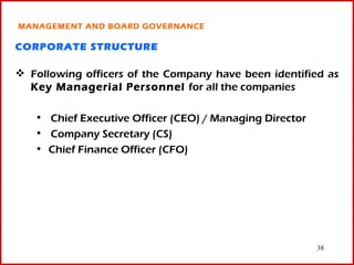 MANAGEMENT AND BOARD GOVERNANCE

CORPORATE STRUCTURE

 Following officers of the Company have been identified as
  Key Managerial Personnel for all the companies

   • Chief Executive Officer (CEO) / Managing Director
   • Company Secretary (CS)
   • Chief Finance Officer (CFO)




                                                         38
 