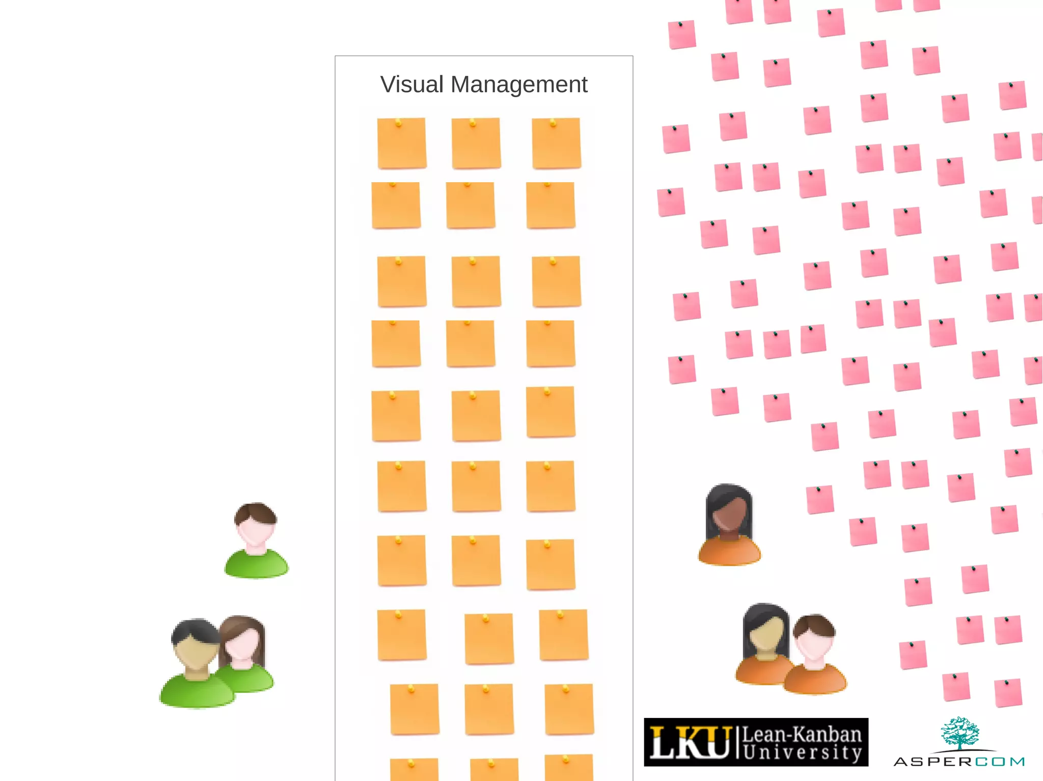 Visual Management
 