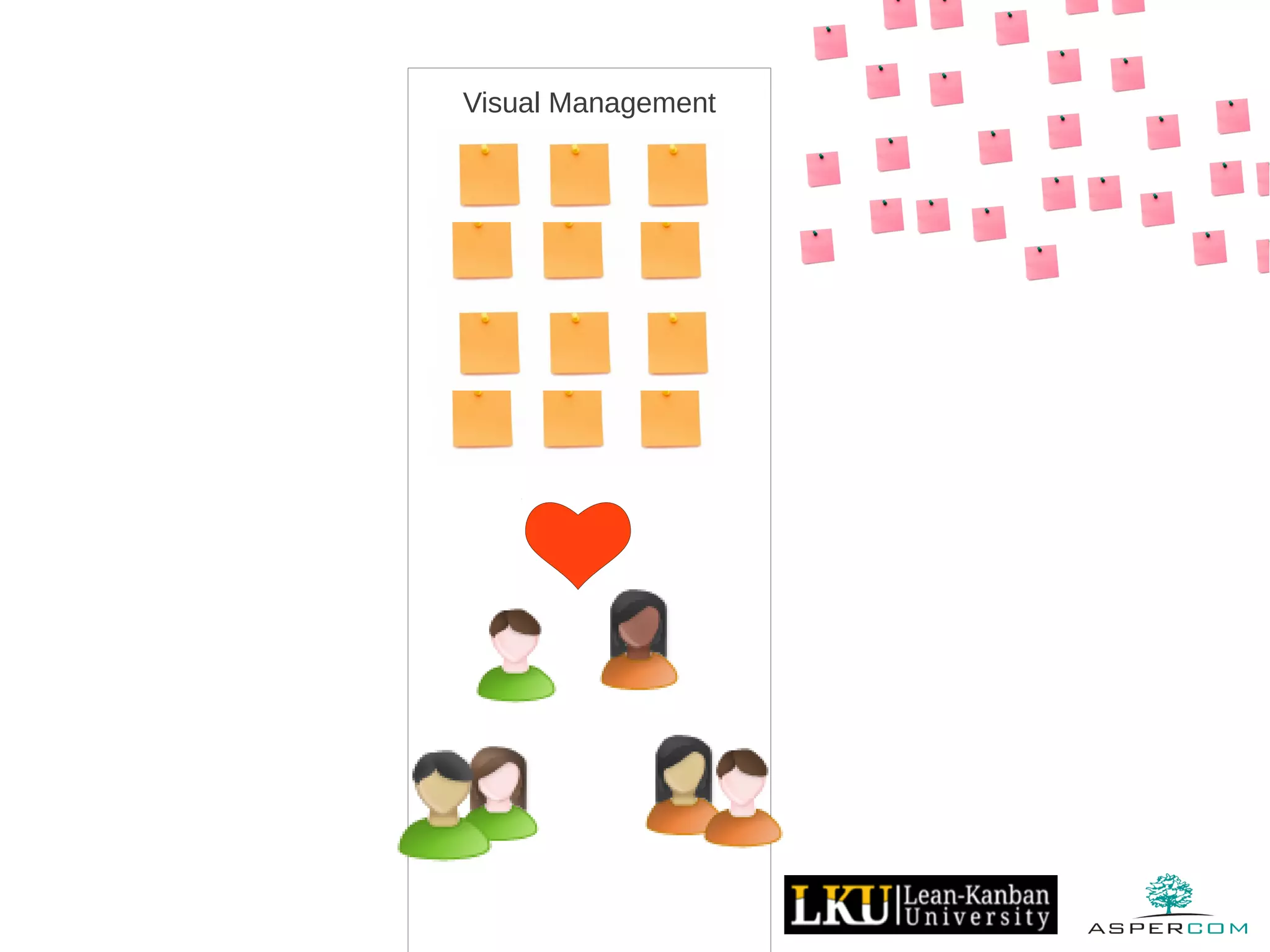 Visual Management
 