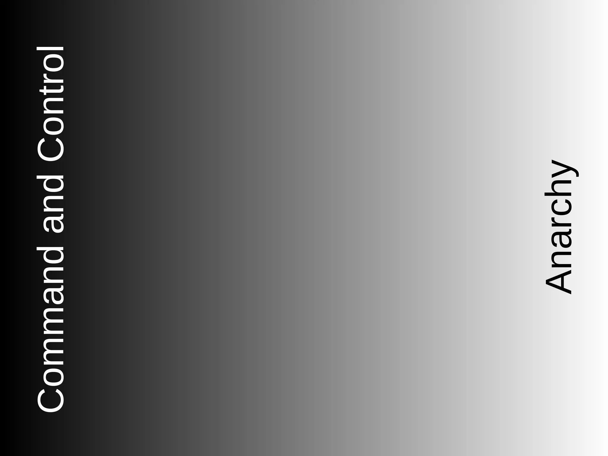 CommandandControl
Anarchy
 