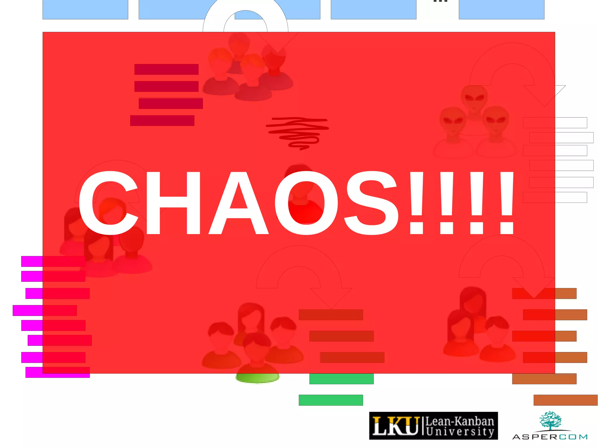 ...
CHAOS!!!!
 