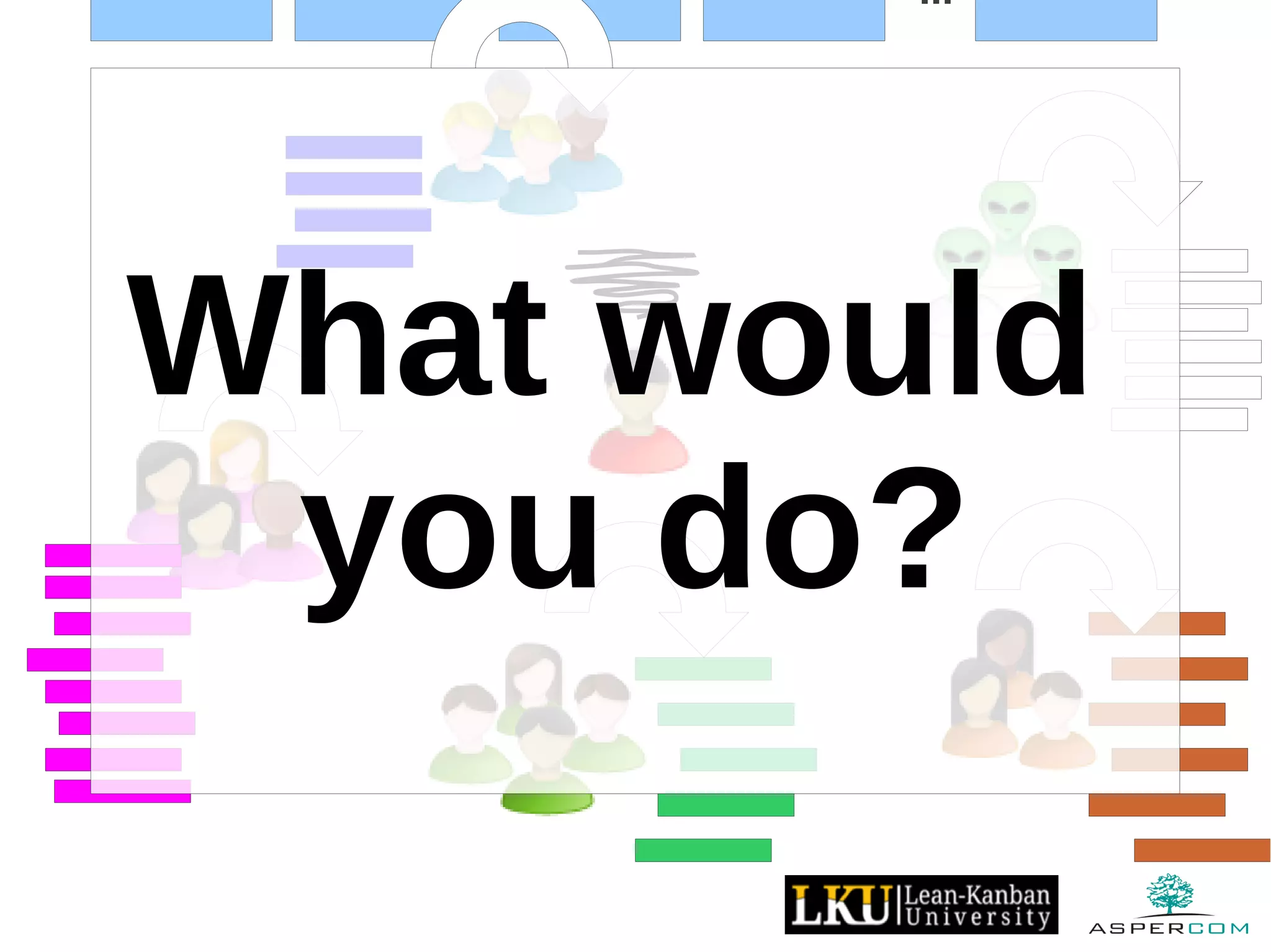 ...
What would
you do?
 