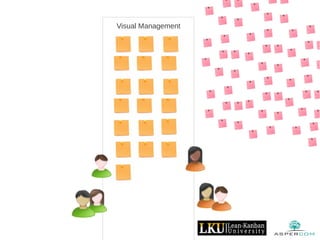 Visual Management
 