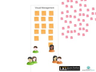 Visual Management
 