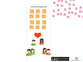 Visual Management
 