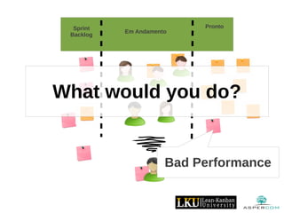 Sprint
Backlog
Pronto
Em Andamento
Bad Performance
What would you do?
 