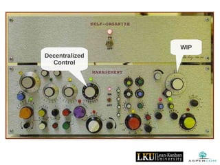 WIP
Decentralized
Control
 