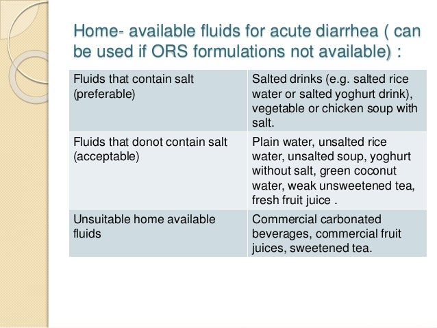 of composition fluids i.v acute Management in diarrhea children of and complications of composition fluids i.v acute Management in diarrhea children of and complications