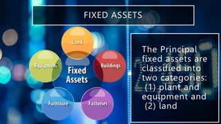 Fixed Assets Include Management and Control of school Assets.pptx