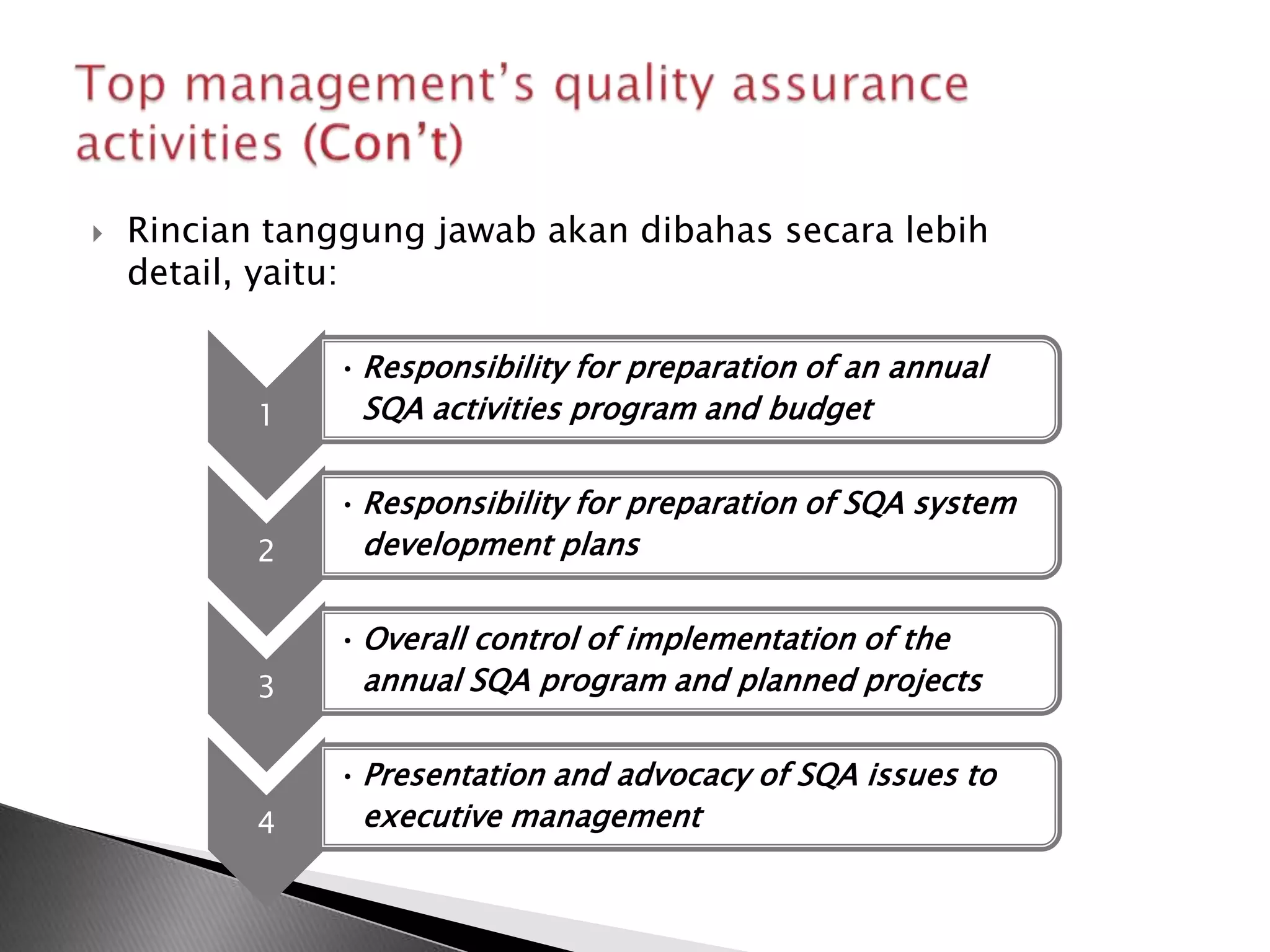    Rincian tanggung jawab akan dibahas secara lebih
    detail, yaitu:

               • Responsibility for preparation of an annual
           1     SQA activities program and budget

               • Responsibility for preparation of SQA system
           2     development plans

               • Overall control of implementation of the
           3     annual SQA program and planned projects

               • Presentation and advocacy of SQA issues to
           4     executive management
 