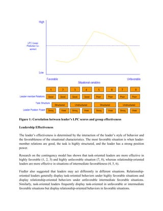 Figure 1: Correlation between leader’s LPC scores and group effectiveness
Leadership Effectiveness
The leader’s effectiveness is determined by the interaction of the leader’s style of behavior and
the favorableness of the situational characteristics. The most favorable situation is when leader-
member relations are good, the task is highly structured, and the leader has a strong position
power.
Research on the contingency model has shown that task-oriented leaders are more effective in
highly favorable (1, 2, 3) and highly unfavorable situation (7, 8), whereas relationship-oriented
leaders are more effective in situations of intermediate favorableness (4, 5, 6).
Fiedler also suggested that leaders may act differently in different situations. Relationship-
oriented leaders generally display task-oriented behaviors under highly favorable situations and
display relationship-oriented behaviors under unfavorable intermediate favorable situations.
Similarly, task-oriented leaders frequently display task-oriented in unfavorable or intermediate
favorable situations but display relationship-oriented behaviors in favorable situations.
 