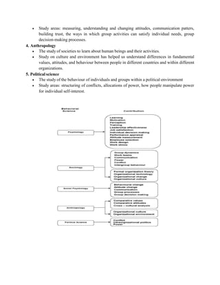  Study areas: measuring, understanding and changing attitudes, communication patters,
building trust, the ways in which group activities can satisfy individual needs, group
decision-making processes.
4. Anthropology
 The study of societies to learn about human beings and their activities.
 Study on culture and environment has helped us understand differences in fundamental
values, attitudes, and behaviour between people in different countries and within different
organizations.
5. Political science
 The study of the behaviour of individuals and groups within a political environment
 Study areas: structuring of conflicts, allocations of power, how people manipulate power
for individual self-interest.
 