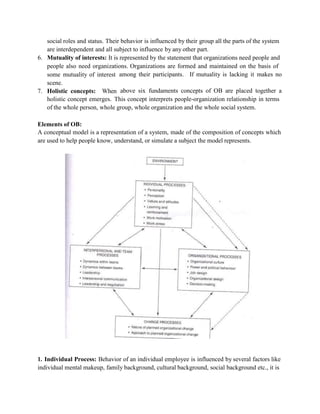 social roles and status. Their behavior is influenced by their group all the parts of the system
are interdependent and all subject to influence by any other part.
6. Mutuality of interests: It is represented by the statement that organizations need people and
people also need organizations. Organizations are formed and maintained on the basis of
some mutuality of interest
scene.
7. Holistic concepts: When
among their participants. If mutuality is lacking it makes no
above six fundaments concepts of OB are placed together a
holistic concept emerges. This concept interprets people-organization relationship in terms
of the whole person, whole group, whole organization and the whole social system.
Elements of OB:
A conceptual model is a representation of a system, made of the composition of concepts which
are used to help people know, understand, or simulate a subject the model represents.
1. Individual Process: Behavior of an individual employee is influenced by several factors like
individual mental makeup, family background, cultural background, social background etc., it is
 
