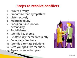 S.M.Israr
Steps to resolve conflicts
1. Assure privacy
2. Empathize than sympathize
3. Listen actively
4. Maintain equity
5. Focus on issue, not on
personality
6. Avoid blame
7. Identify key theme
8. Re-state key theme frequently
9. Encourage feedback
10. Identify alternate solutions
11. Give your positive feedback
12. Agree on an action plan
 
