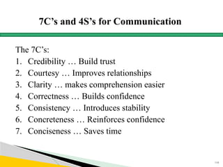 7C’s and 4S’s for Communication
The 7C’s:
1. Credibility … Build trust
2. Courtesy … Improves relationships
3. Clarity … makes comprehension easier
4. Correctness … Builds confidence
5. Consistency … Introduces stability
6. Concreteness … Reinforces confidence
7. Conciseness … Saves time
144
 