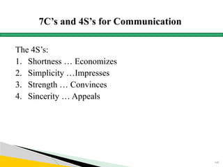 7C’s and 4S’s for Communication
The 4S’s:
1. Shortness … Economizes
2. Simplicity …Impresses
3. Strength … Convinces
4. Sincerity … Appeals
145
 