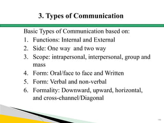 3. Types of Communication
Basic Types of Communication based on:
1. Functions: Internal and External
2. Side: One way and two way
3. Scope: intrapersonal, interpersonal, group and
mass
4. Form: Oral/face to face and Written
5. Form: Verbal and non-verbal
6. Formality: Downward, upward, horizontal,
and cross-channel/Diagonal
146
 
