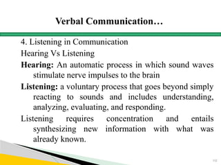 Verbal Communication…
4. Listening in Communication
Hearing Vs Listening
Hearing: An automatic process in which sound waves
stimulate nerve impulses to the brain
Listening: a voluntary process that goes beyond simply
reacting to sounds and includes understanding,
analyzing, evaluating, and responding.
Listening requires concentration and entails
synthesizing new information with what was
already known.
152
 