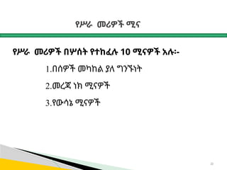 የሥራ መሪዎች ሚና
የሥራ መሪዎች በሦሰት የተከፈሉ 10 ሚናዎች አሉ፡-
1.በሰዎች መካከል ያለ ግንኙነት
2.መረጃ ነክ ሚናዎች
3.የውሳኔ ሚናዎች
22
 