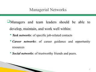 Managerial Networks
Managers and team leaders should be able to
develop, maintain, and work well within:
 Task networks: of specific job-related contacts
 Career networks: of career guidance and opportunity
resources
 Social networks: of trustworthy friends and peers.
27
 