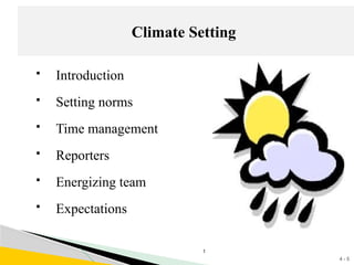 4 - 5
1
 Introduction
 Setting norms
 Time management
 Reporters
 Energizing team
 Expectations
Climate Setting
 