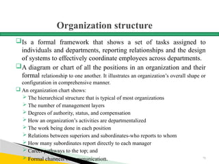 Organization structure
Is a formal framework that shows a set of tasks assigned to
individuals and departments, reporting relationships and the design
of systems to effectively coordinate employees across departments.
A diagram or chart of all the positions in an organization and their
formal relationship to one another. It illustrates an organization’s overall shape or
configuration in comprehensive manner.
 An organization chart shows:
 The hierarchical structure that is typical of most organizations
 The number of management layers
 Degrees of authority, status, and compensation
 How an organization’s activities are departmentalized
 The work being done in each position
 Relations between superiors and subordinates-who reports to whom
 How many subordinates report directly to each manager
 Career pathways to the top; and
 Formal channels of communication. 71
 