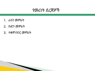 የመሪነት ደረጃዎች
1. ራስን መምራት
2. ቡድን መምራት
3. ተቋም/አገር መምራት
 