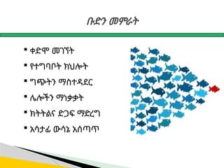 ቡድን መምራት
 ቀድሞ መገኘት
 የተግባቦት ክህሎት
 ግጭትን ማስተዳደር
 ሌሎችን ማነቃቃት
 ክትትልና ድጋፍ ማድረግ
 አሳታፊ ውሳኔ አሰጣጥ
 