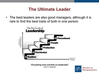 • The best leaders are also good managers, although it is
rare to find the best traits of both in one person
The Ultimate Leader
“Everything rises and falls on leadership”
John C. Maxwell
 