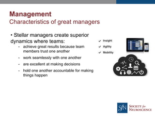 Management
Characteristics of great managers
• Stellar managers create superior
dynamics where teams:
- achieve great results because team
members trust one another
- work seamlessly with one another
- are excellent at making decisions
- hold one another accountable for making
things happen
 