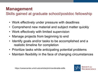 Management
Skills gained at graduate school/postdoc fellowship
• Work effectively under pressure with deadlines
• Comprehend new material and subject matter quickly
• Work effectively with limited supervision
• Manage projects from beginning to end
• Identify goals and/or tasks to be accomplished and a
realistic timeline for completion
• Prioritize tasks while anticipating potential problems
• Maintain flexibility in the face of changing circumstances
https://careercenter.umich.edu/article/phd-transferable-skills
 
