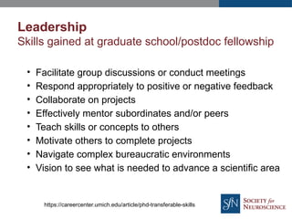 Leadership
Skills gained at graduate school/postdoc fellowship
• Facilitate group discussions or conduct meetings
• Respond appropriately to positive or negative feedback
• Collaborate on projects
• Effectively mentor subordinates and/or peers
• Teach skills or concepts to others
• Motivate others to complete projects
• Navigate complex bureaucratic environments
• Vision to see what is needed to advance a scientific area
https://careercenter.umich.edu/article/phd-transferable-skills
 