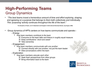 • “The best teams invest a tremendous amount of time and effort exploring, shaping
and agreeing on a purpose that belongs to them both collectively and individually.
This ‘purposing’ activity continues throughout the life of the team.”
The Discipline of Teams, Jon R. Katsenbach and Douglas K. Smith (Harvard Business Review, July-August, 2005)
• Group dynamics of HPTs centers on how teams communicate and operate:-
- Energy
 How team members contribute to the team
 Everyone on the team talks and listens in roughly equal measure
 Keep contributions “short and sweet”
 Take ownership
- Engagement
 How team members communicate with one another
 Connect directly with one another, not just the team leader
 Side-conversations within the team
- Exploration
 How team members educate each other
 Seek fresh perspectives from other groups
 Bring information back to the team
High-Performing Teams
Group Dynamics
 