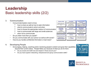 Leadership
Basic leadership skills (2/2)
3. Communication
- Consummate leaders need to know
 how to share as well as how to seek information
 what to communicate to whom and when
 how to choose the appropriate medium of communication is
 how to communicate with large and small audiences
 when not to communicate.
- Do you listen more than you speak?
- Do you communicate with your person as well as with words?
- How do you handle confidential information or bad news?
4. Developing People
- Encouraging, helping, coaching and/or mentoring people to stretch and grow their capabilities
beyond their current status. People follow you because of what you do for them.
 Do you exude and instill trust and respect in those around you?
 Do you have superior networking, interpersonal and group communication skills?
 