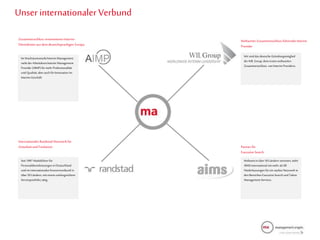 1
2
Unser internationaler Verbund
WeltweiterZusammenschluss führenderInterim
Provider
Partnerfür
Executive Search
Internationales Randstad-Netzwerkfür
Zeitarbeitund Freelancer
Zusammenschluss renommierterInterim-
Dienstleisteraus demdeutschsprachigen Europa
Wirsinddas deutsche Gründungsmitglied
derWIL Group, dem ersten weltweiten
Zusammenschluss von Interim Providern.
Weltweitin über 50 Ländern vertreten,steht
AIMSinternational mitmehr als90
Niederlassungen fürein starkesNetzwerk in
den Bereichen Executive Search und Talent
Management Services.
Seit 1997 Marktführerfür
Personaldienstleistungen in Deutschland
und im internationalen Konzernverbund in
über 50 Ländern, mit einem umfangreichem
Serviceportfolio,tätig.
Im WachstumsmarktInterim Management
stehtderArbeitskreisInterim Management
Provider(AIMP)fürmehr Professionalität
und Qualität,aberauch fürInnovation im
Interim-Geschäft
 