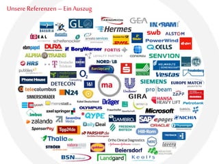 Unsere Referenzen – EinAuszug
 