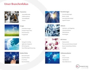 Unser Branchenfokus
Automotive
Automobilhersteller
Zuliefererindustrie
Automobilhandel
Aviation
Energie
ErneuerbareEnergien
Energieversorger/Netze
PowerGeneration
Energiehandel
IT
Strategy& Consulting
Applications Integration
SWDevelopment
Near/Offshoring& Outsourcing
Medien/Online
Internet(Provider)
Social/NewMedia
E-Commerce
klassische Medien
Dienstleistungen
Finanzdienstleistungen
Banken,Handel
Unternehmensberatungen
Logistik/Transport
Industrie
Maschinen-undAnlagenbau
chemischeIndustrie
Elektroindustrie
Konsumgüter
LifeScience
Medizintechnik
PharmazeutischeIndustrie/Handel
Biotech, Krankenhäuser/Kliniken
E-Health
Telekommunikation
Carrier
ServiceProvider
Cabel Operator
ValueAdded Services
 